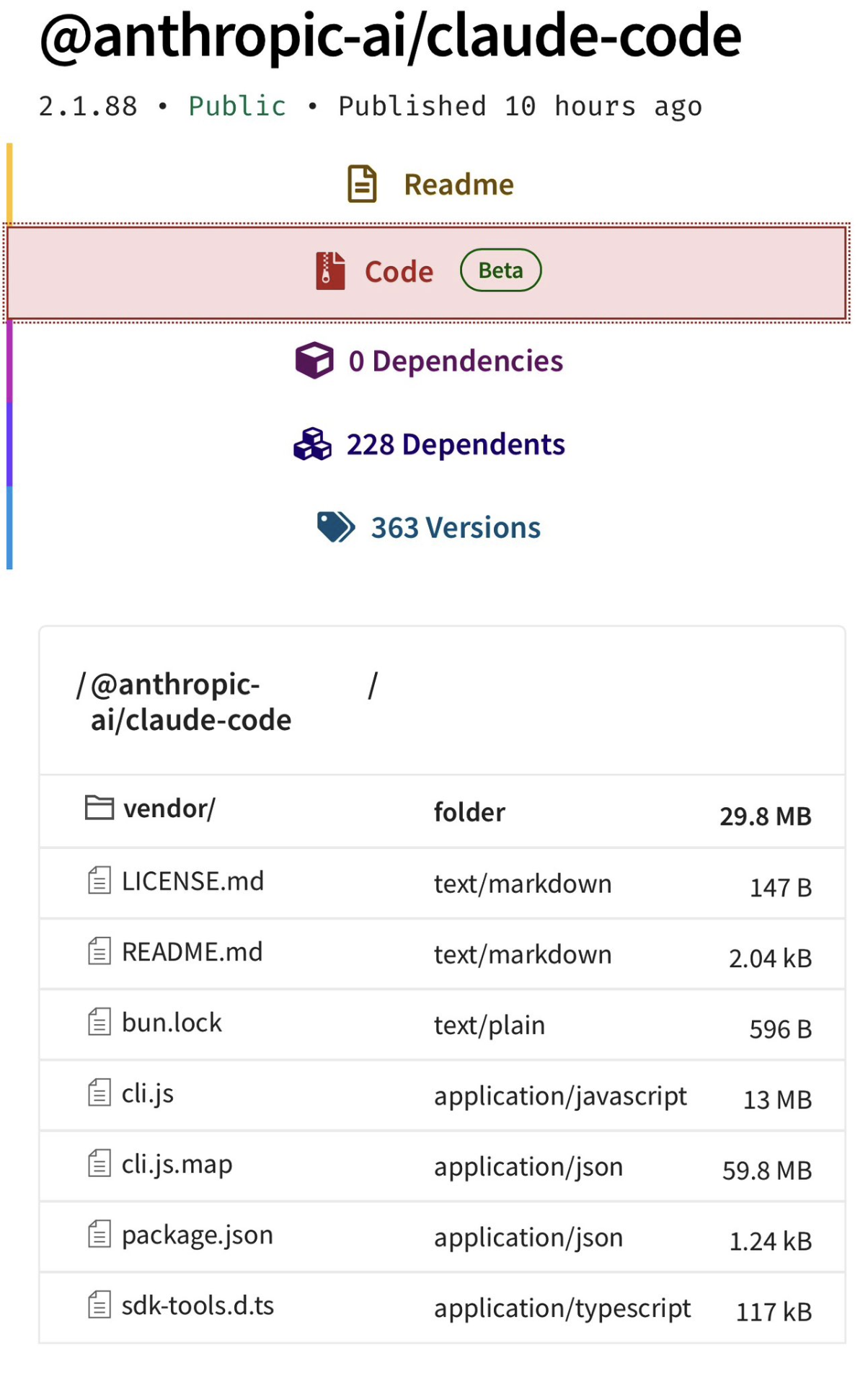 The npm package listing showing cli.js (13 MB) alongside cli.js.map (59.8 MB)